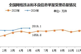 开云棋牌官网入口网址是什么呢截图4